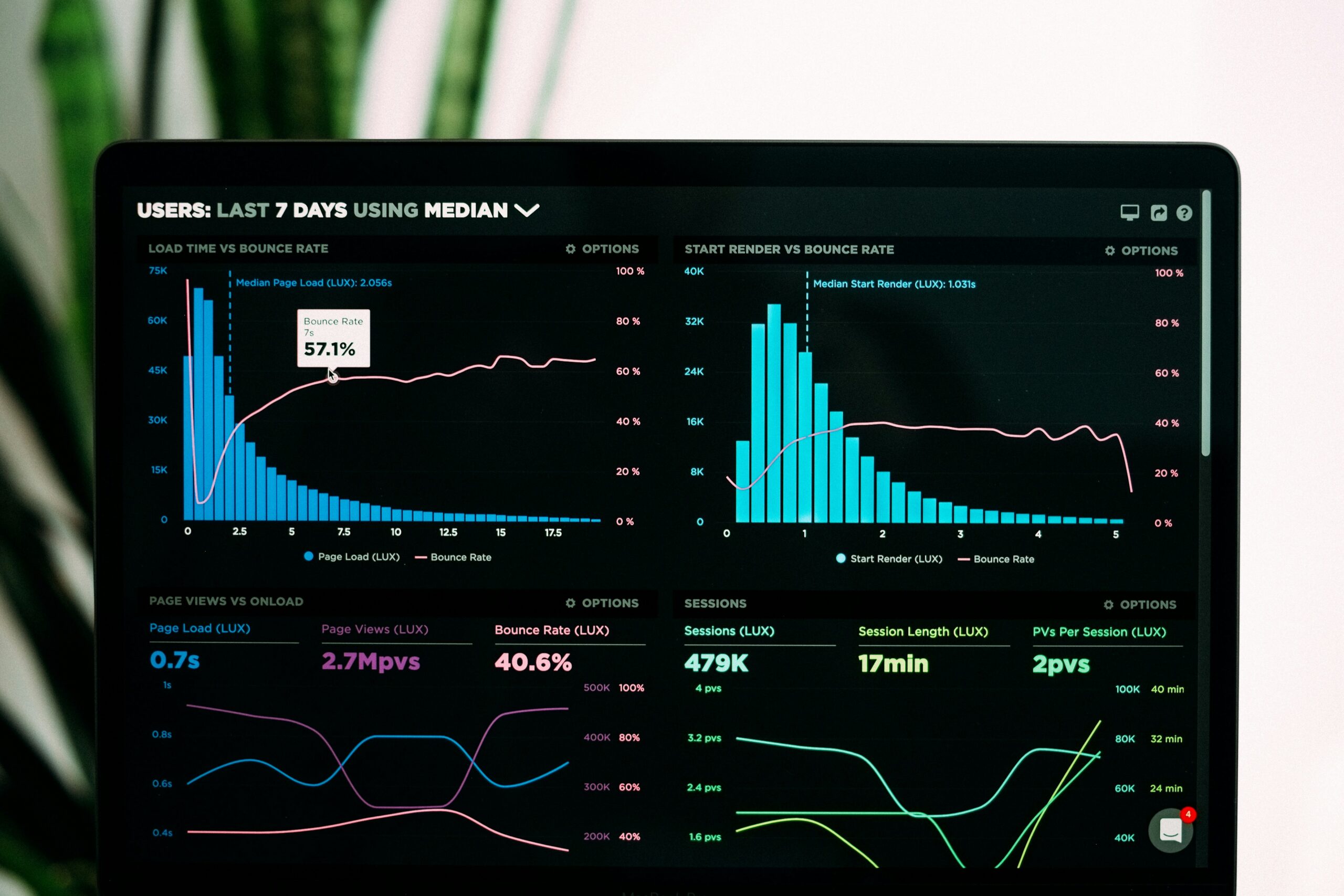 recursos marketing digital pymes España 2026